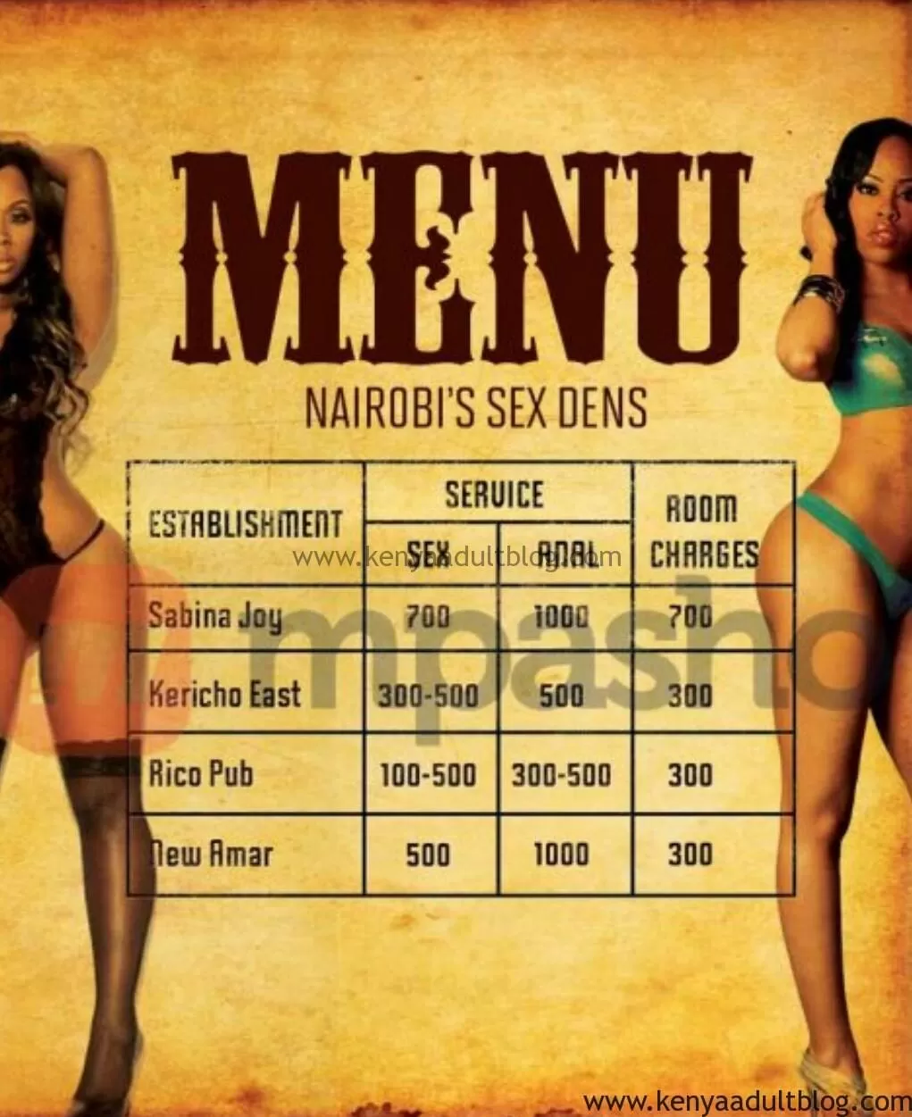 Nairobi Sex Dens Prices Updated