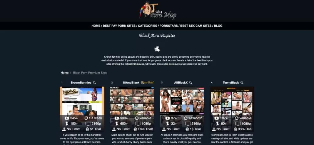 Where to Find Quality Paid Ebony Porn Sites?